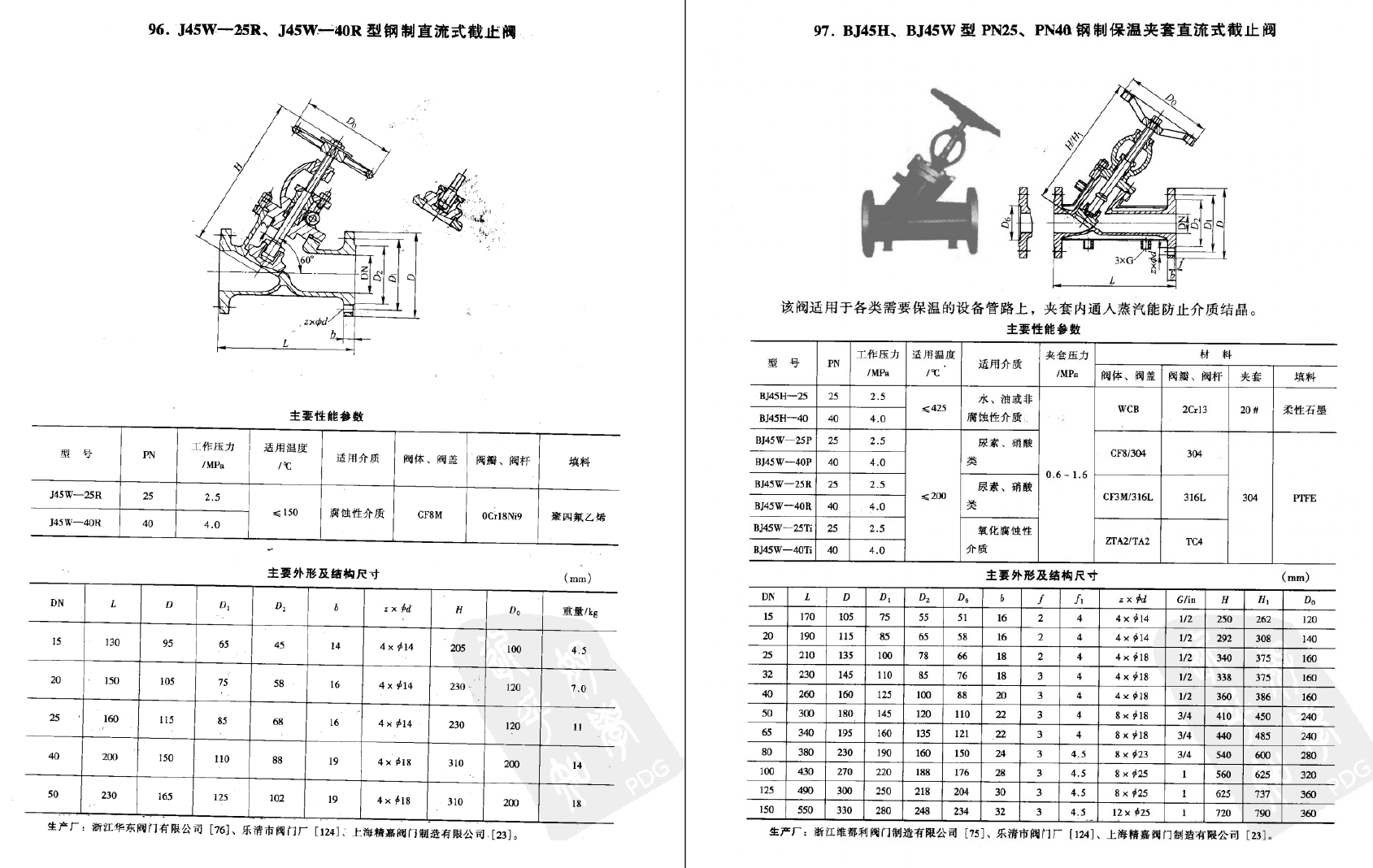 《阀门产品样本_上下册》第三版PDF